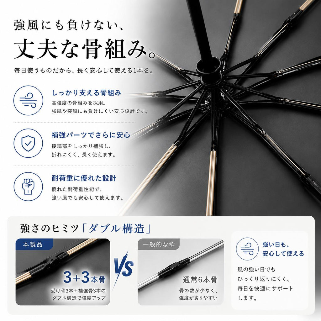 日傘 折りたたみ 自動開閉 3秒でたためる傘 UVカット99% 超軽量 遮熱 涼しい 晴雨兼用 折り畳み傘 バイカラー uvカット 紫外線対策 日焼け対策 スリム メンズ レディース