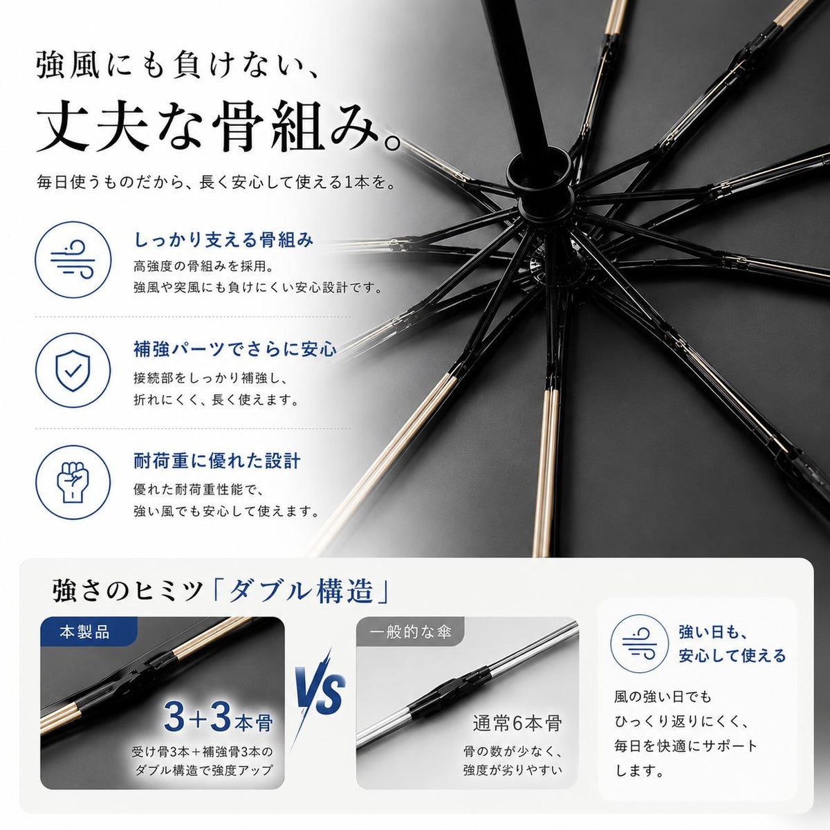 日傘 折りたたみ 自動開閉 3秒でたためる傘 UVカット99% 超軽量 遮熱 涼しい 晴雨兼用 折り畳み傘 バイカラー uvカット 紫外線対策 日焼け対策 スリム メンズ レディース
